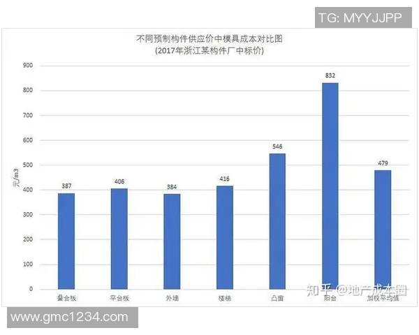 赛后分析:北京排球队与成都排球队的团队协作与战术对比探讨 赛后分析:北京排球队与成都排球队的团队协作与战术对比探讨