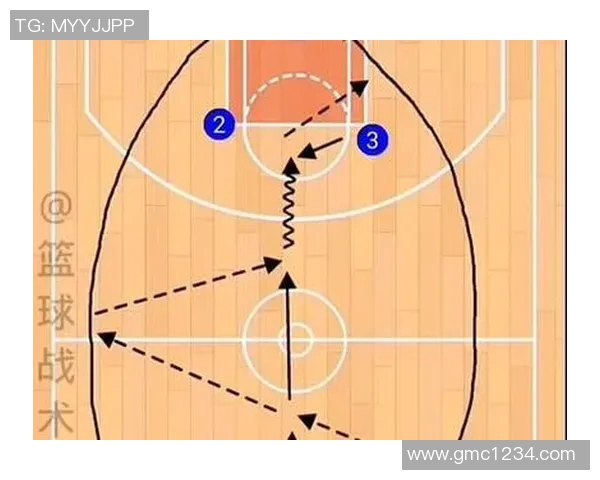 广州排球队快攻战术深度解析与实战应用探讨 广州排球队快攻战术深度解析与实战应用探讨