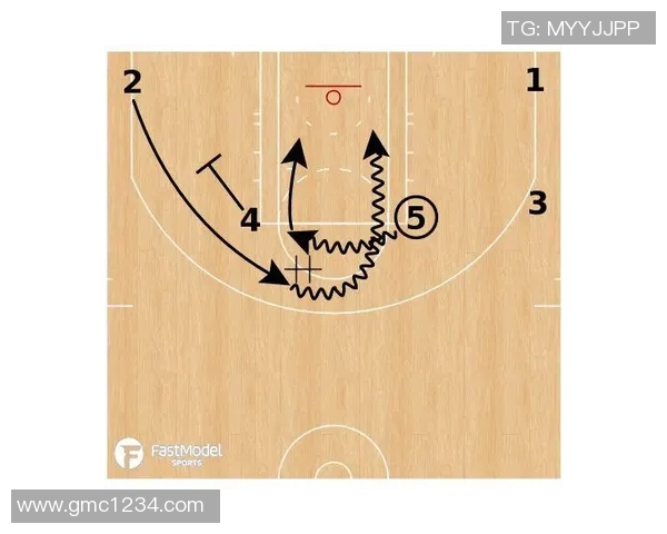 北京足球队的包夹战术分析及其对比赛结果的影响探讨