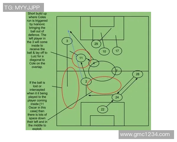 广州足球队战术转型的成败分析与未来展望