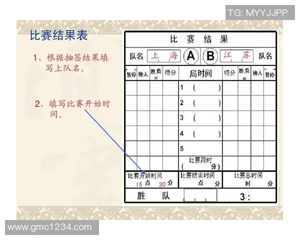 西安排球队的节奏与战术调整对排球比赛的影响分析