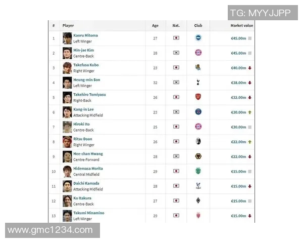 足球明星为何身价高涨背后的市场与价值解析 足球明星为何身价高涨背后的市场与价值解析