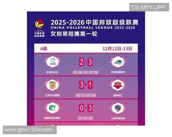 上海排球队在选拔赛中以50分稳居积分榜首位