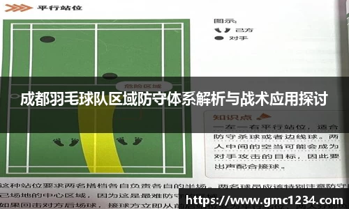 成都羽毛球队区域防守体系解析与战术应用探讨