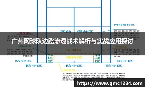 DG视讯官方网站