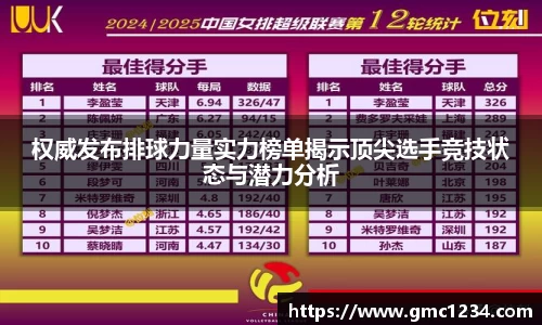 权威发布排球力量实力榜单揭示顶尖选手竞技状态与潜力分析