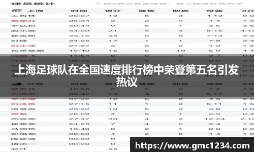上海足球队在全国速度排行榜中荣登第五名引发热议