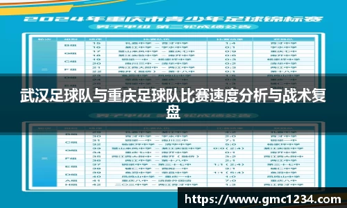 武汉足球队与重庆足球队比赛速度分析与战术复盘