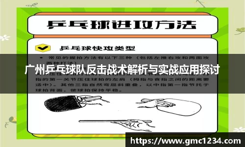 广州乒乓球队反击战术解析与实战应用探讨