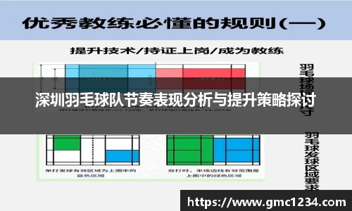 深圳羽毛球队节奏表现分析与提升策略探讨