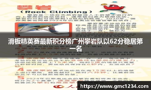 滑板精英赛最新积分榜广州攀岩队以62分稳居第一名