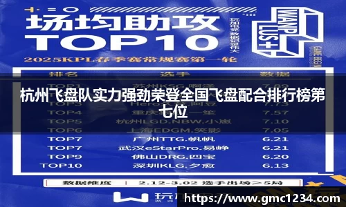 杭州飞盘队实力强劲荣登全国飞盘配合排行榜第七位