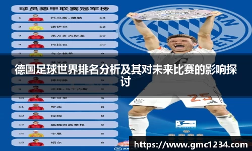 德国足球世界排名分析及其对未来比赛的影响探讨